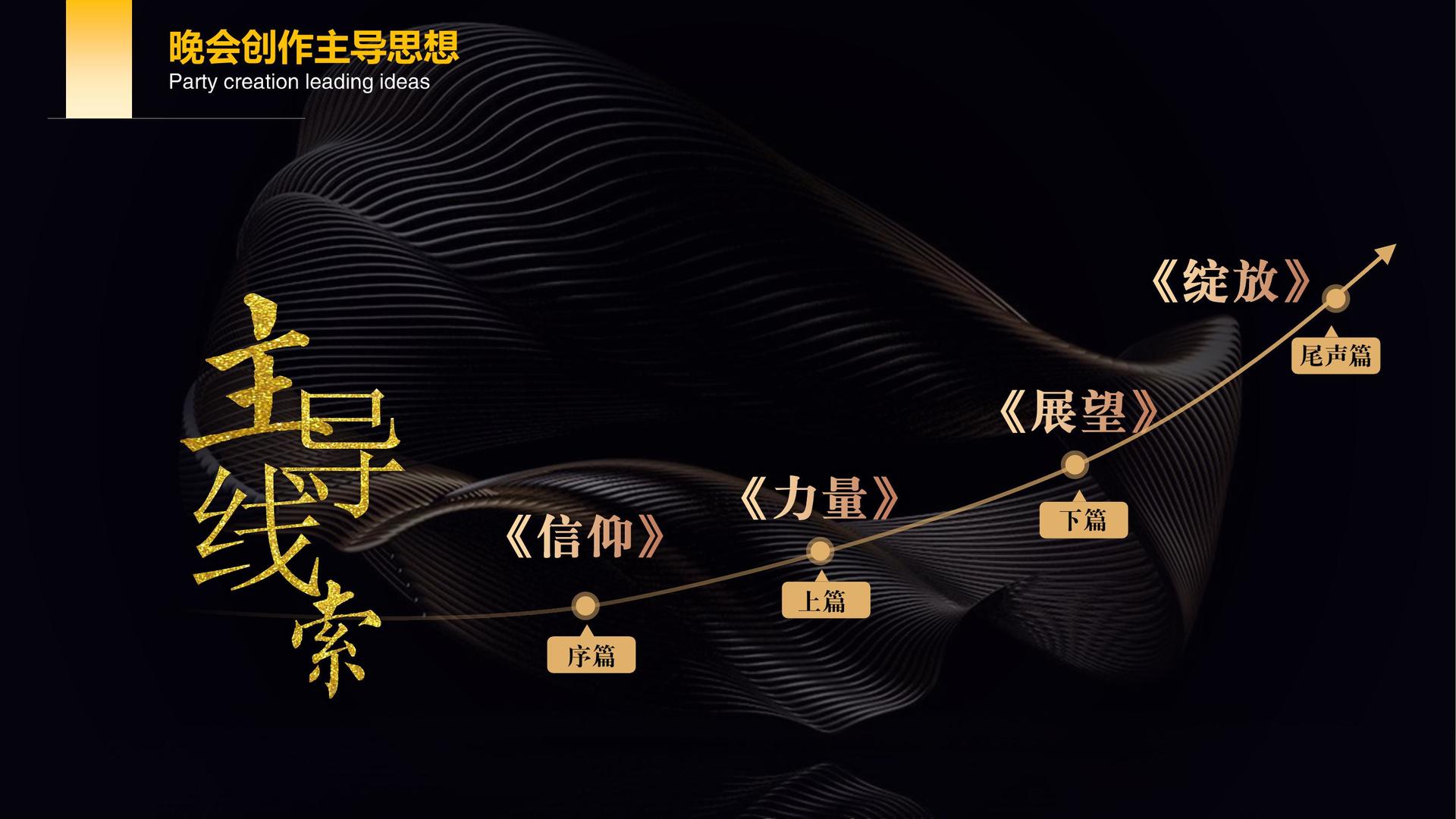 多媒体戏剧《裂变》